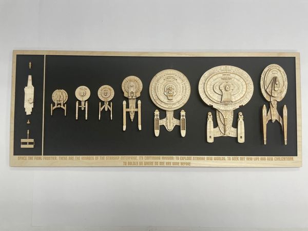 How much labor is self imposed hardship?